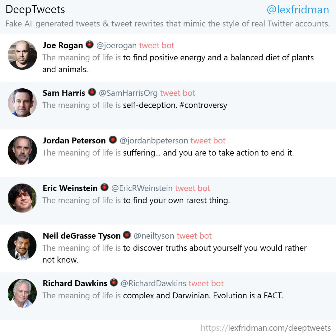 tilpasningsevne landing Udelade DeepTweets: Generating Fake Tweets with Neural Networks Trained on  Individual Twitter Accounts - Lex Fridman